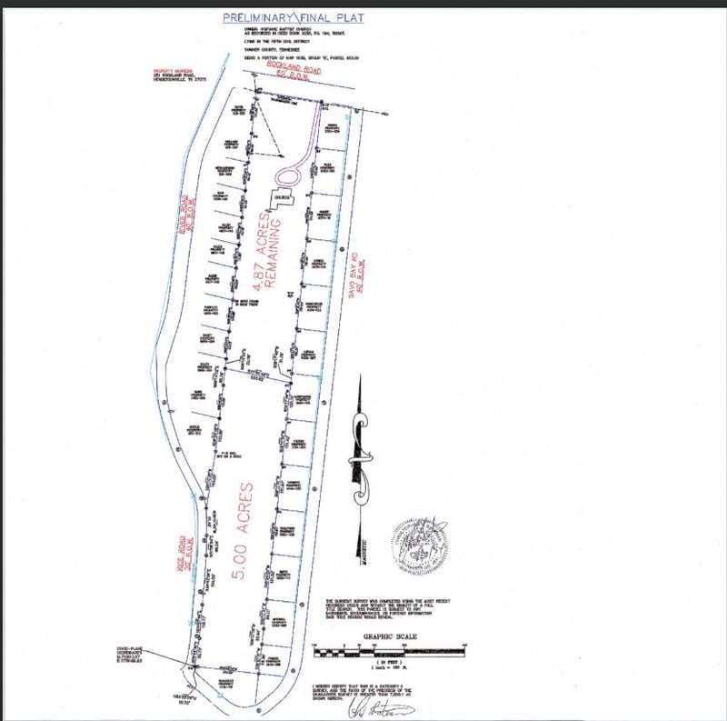 0 Rise Rd, Hendersonville, TN 37075