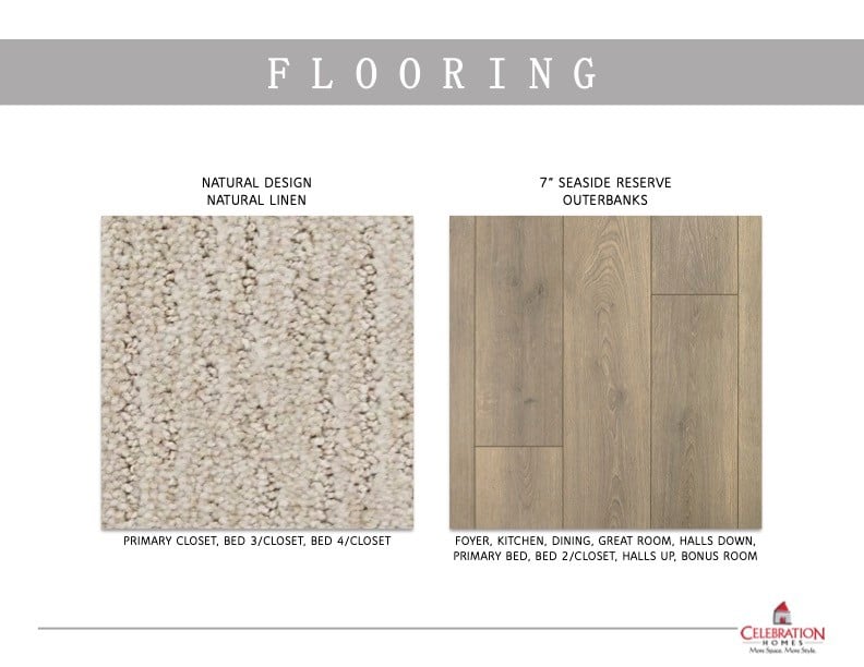 5743 Sagebrush Dr, Murfreesboro, TN 37129