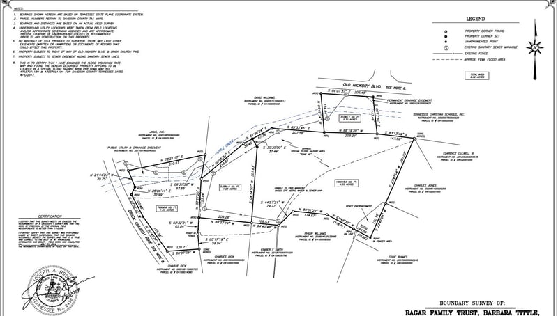 Old Hickory Blvd, Nashville, TN 37207