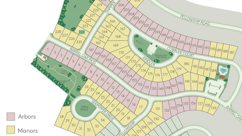 3918 Tinpiper Tc, Columbia, TN 38401