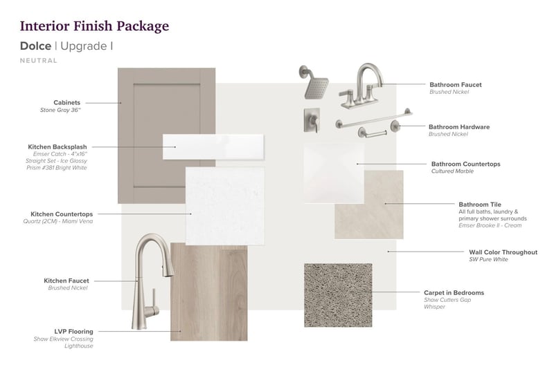 189 East Millbrook Dr, Spring Hill, TN 37174