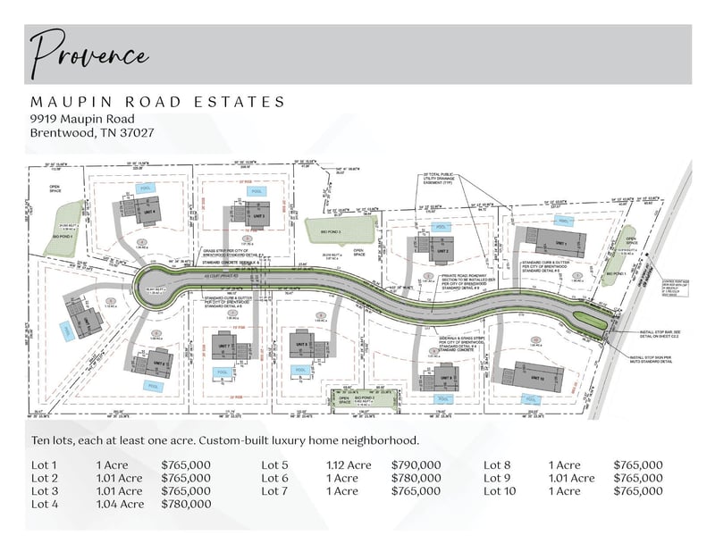 9919 Maupin Rd, Brentwood, TN 37027