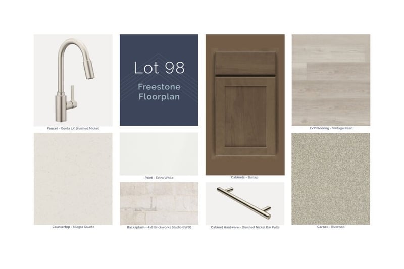 2966 Sharpstone Dr, Columbia, TN 38401