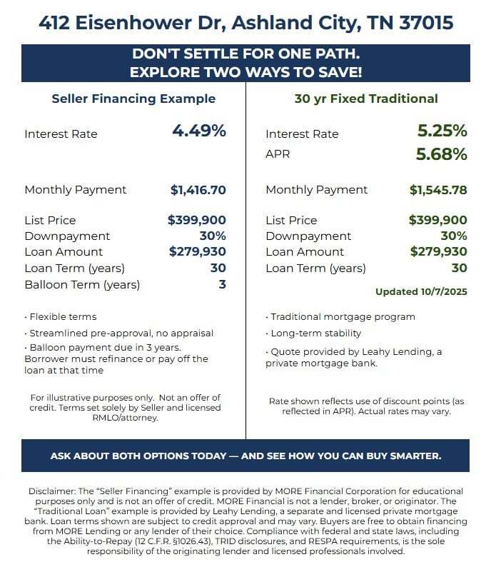 412 Eisenhower Dr, Ashland City, TN 37015