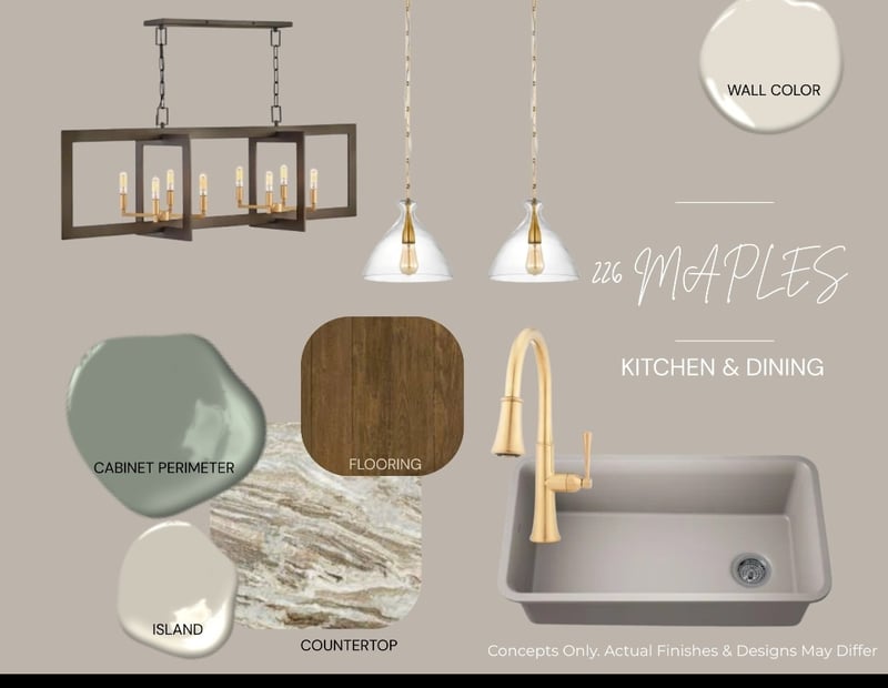 5548 Sinclair St, Murfreesboro, TN 37127