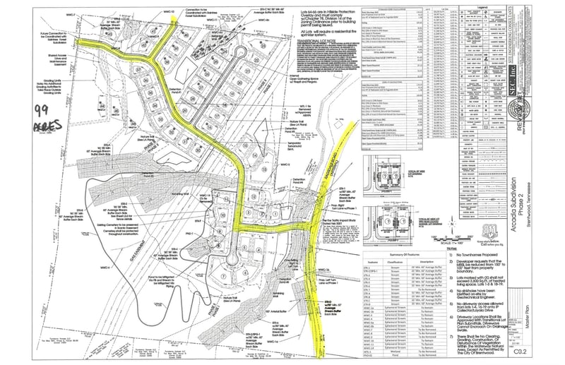 0 Dartmouth Dr, Brentwood, TN 37027