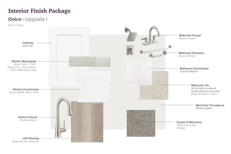 3716 Marthinus Ln, Murfreesboro, TN 37129