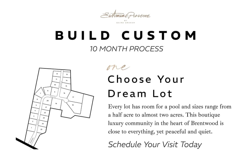 6006 Eastmans Way, Brentwood, TN 37027