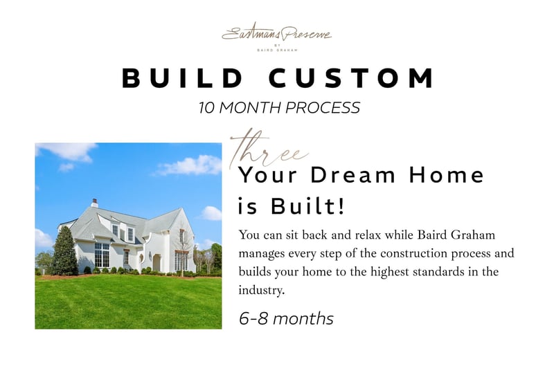 6006 Eastmans Way, Brentwood, TN 37027