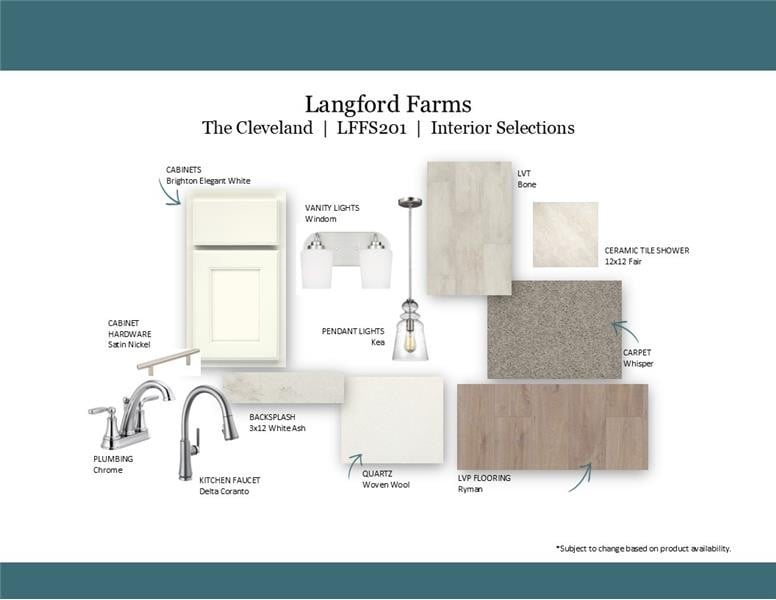 426 Duchess Blvd, Gallatin, TN 37066