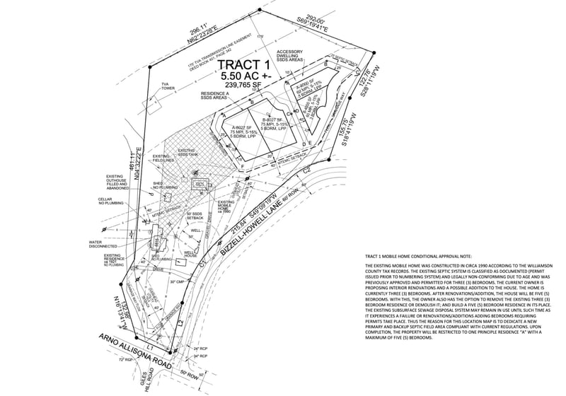 6815 Bizzell Howell Ln, College Grove, TN 37046