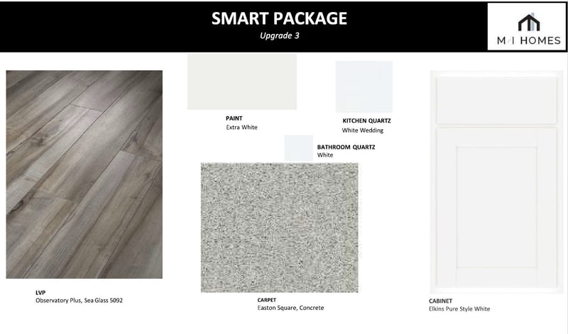 2900 Suzanne Landon Dr #M4, Murfreesboro, TN 37130