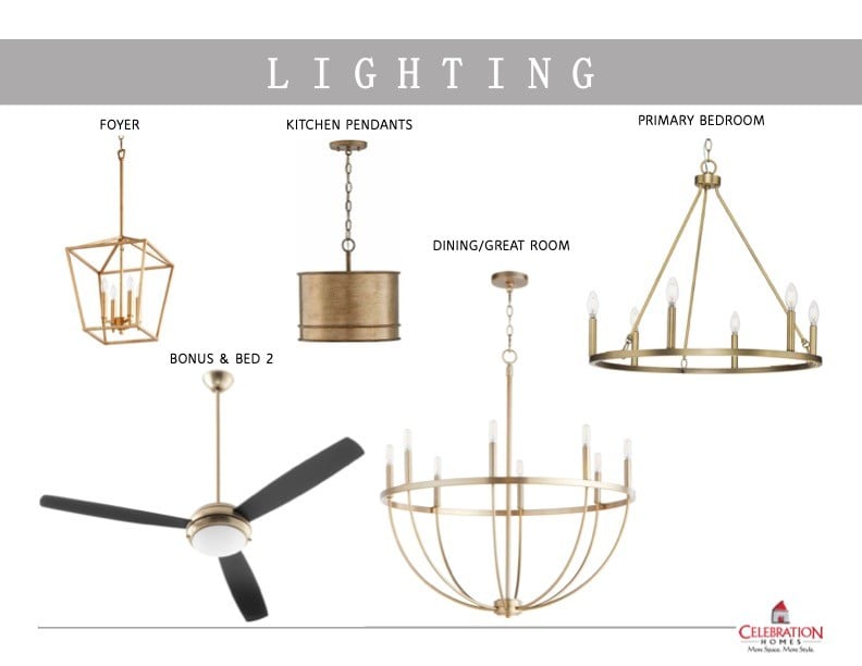 5747 Sagebrush Dr, Murfreesboro, TN 37129