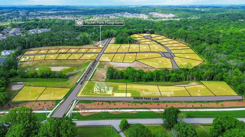 3031 Ash Dale Ln, Nolensville, TN 37135