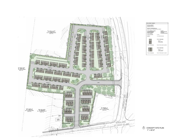 3712 Kings Ln, Nashville, TN 37218