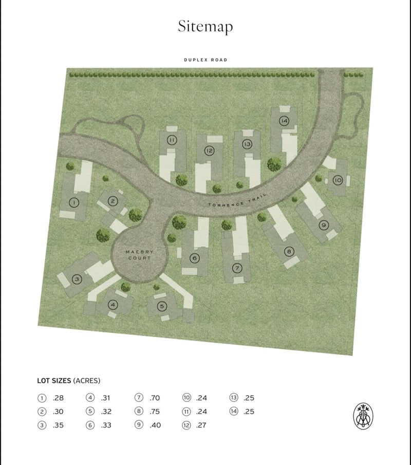 2927 Torrence Trl, Spring Hill, TN 37174