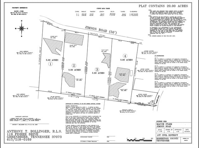0 Jimson Rd, Cross Plains, TN 37049