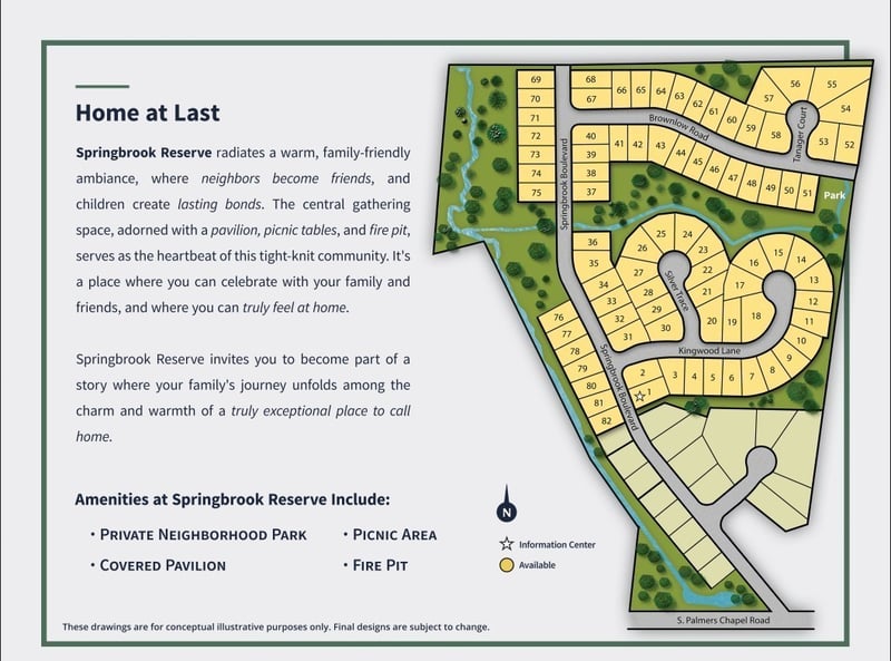 613 Silver Tc, White House, TN 37188