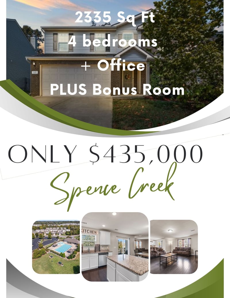 1110 Pickett Rd, Lebanon, TN 37087