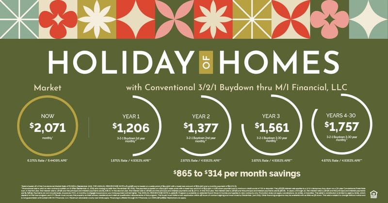 2900 Suzanne Landon Dr #N5, Murfreesboro, TN 37130