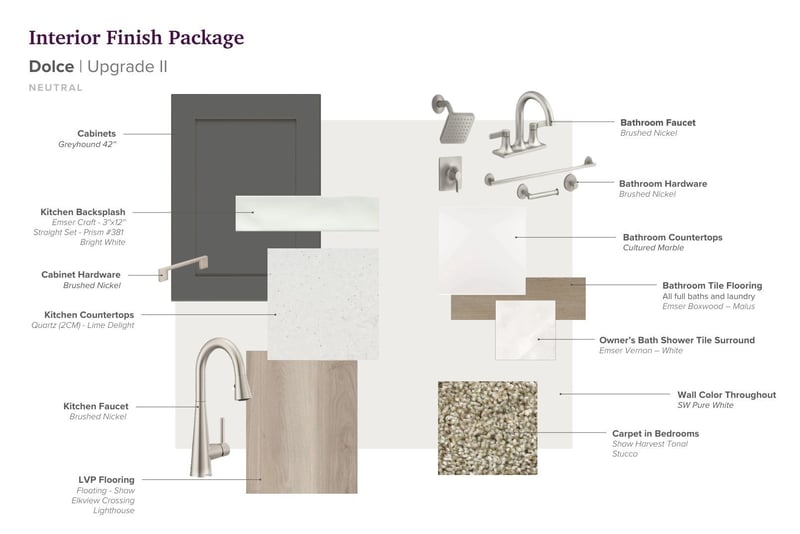 192 East Millbrook Dr, Spring Hill, TN 37174