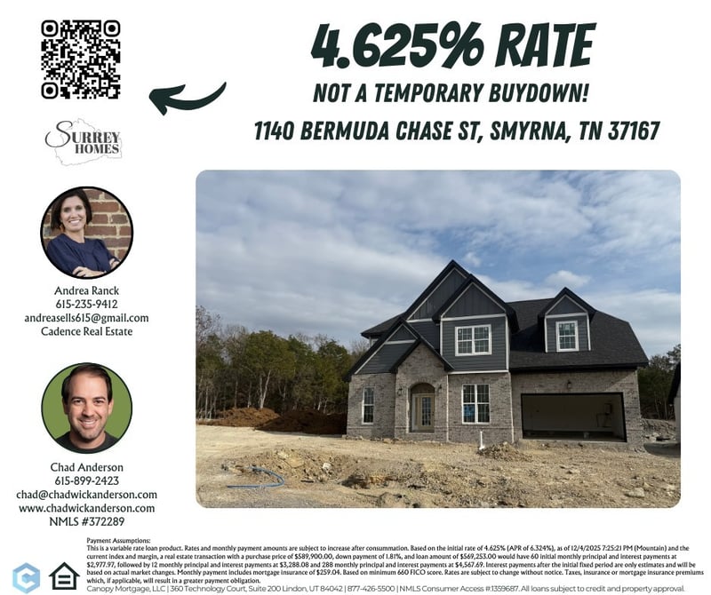 5864 Napa Valley Dr, Smyrna, TN 37167