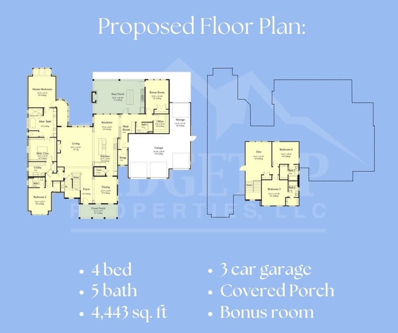 6815 Bizzell Howell Ln, College Grove, TN 37046