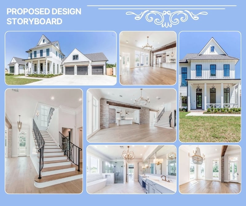 6815 Bizzell Howell Ln, College Grove, TN 37046