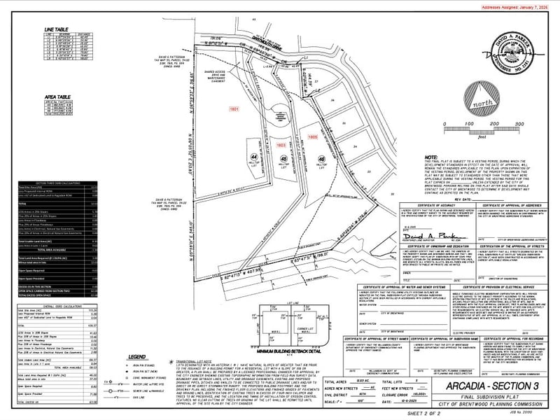 1801 Dartmouth Dr Lot 44, Brentwood, TN 37027