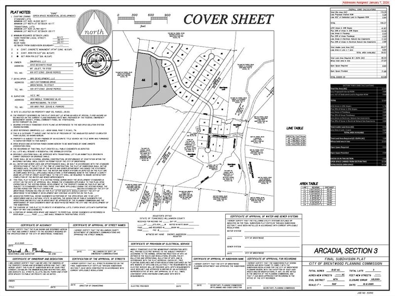 1801 Dartmouth Dr Lot 44, Brentwood, TN 37027