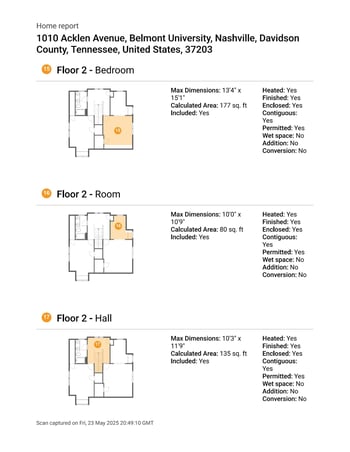 1010 Acklen Ave, Nashville, TN 37203