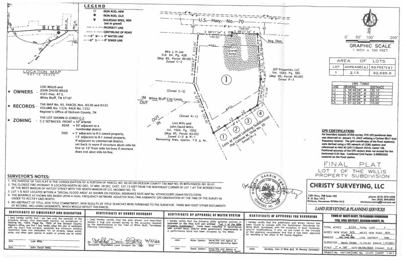 4142 Highway 70 , White Bluff, TN 37187