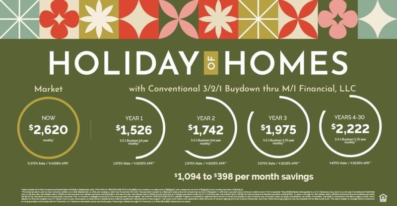 218 Cogner Dr Lot 126, Lebanon, TN 37087