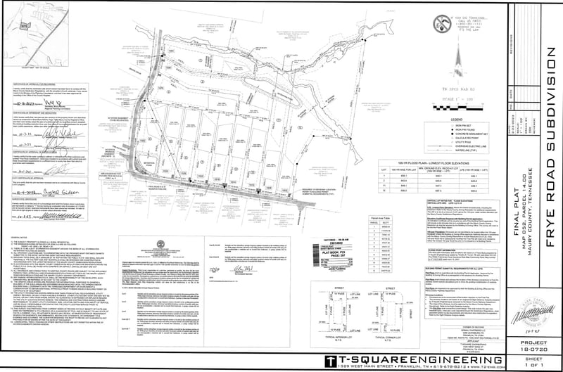 1514 Frye Rd, Columbia, TN 38401