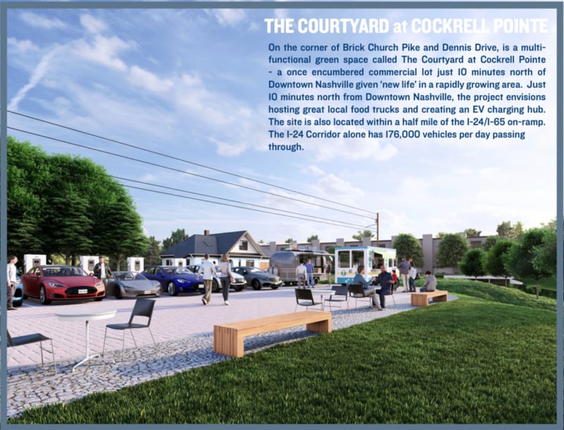 2501 Brick Church Pike, Nashville, TN 37207