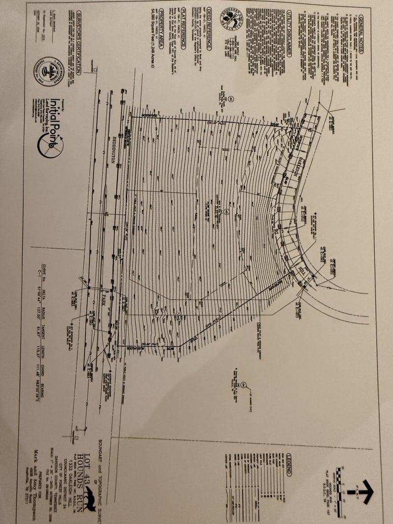 1332 Oakleigh Hill Dr, Nashville, TN 37215