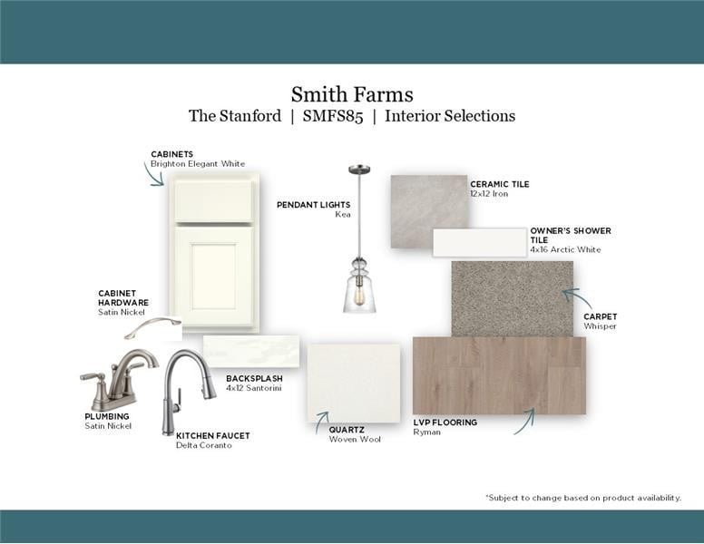 3514 Howard T Smith Dr, Murfreesboro, TN 37129