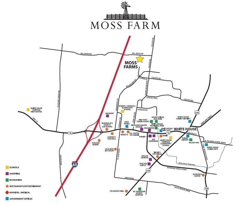 3092 Ventura Ave, White House, TN 37188