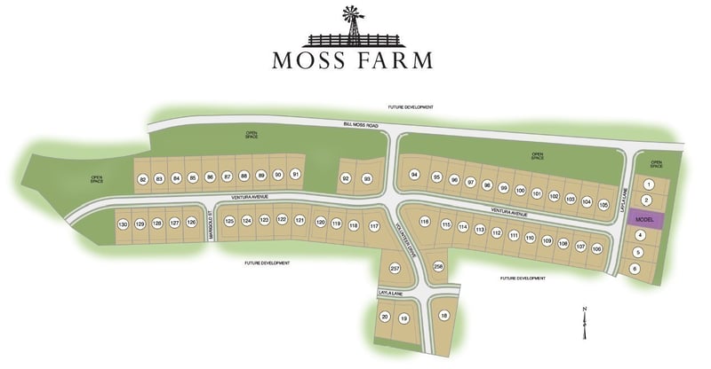 3236 Ventura Ave, White House, TN 37188