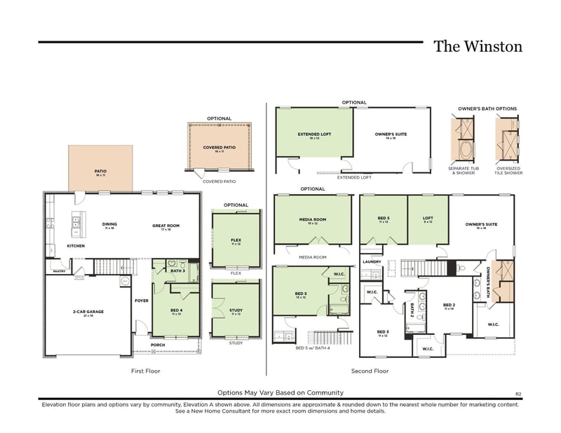 3236 Ventura Ave, White House, TN 37188