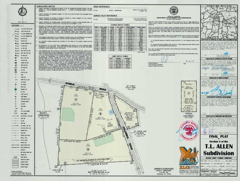 3 Columbia Rd, Dickson, TN 37055