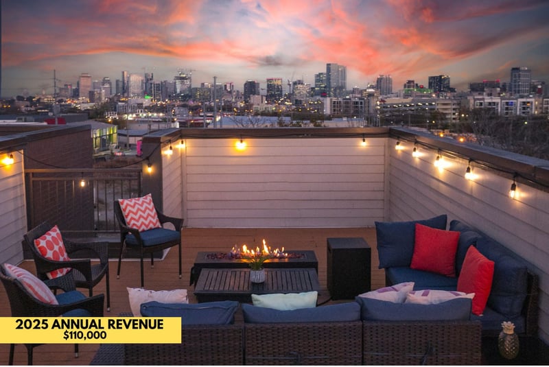 2511 Clifton Ave #3, Nashville, TN 37209