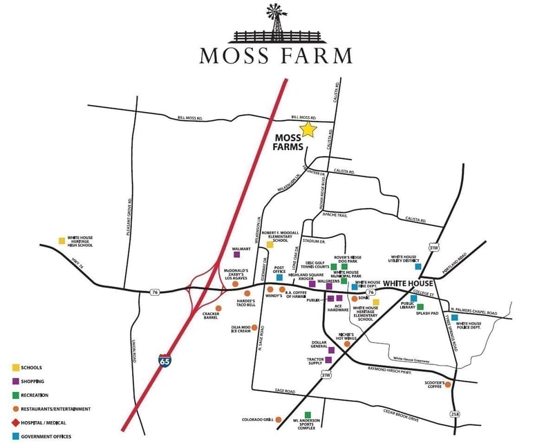 3220 Ventura Ave, White House, TN 37188