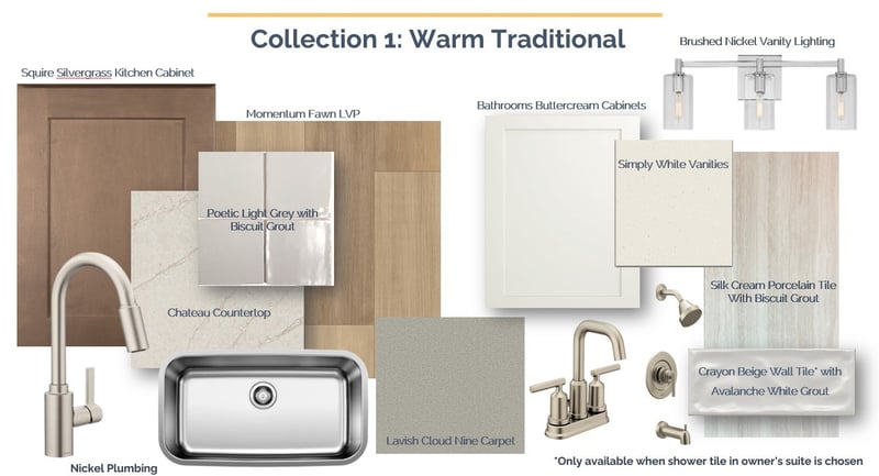 2900 Suzanne Landon Dr #I5, Murfreesboro, TN 37130