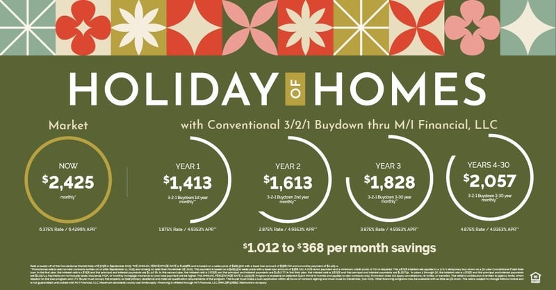 141 Rose Hannah Dr, Gallatin, TN 37066