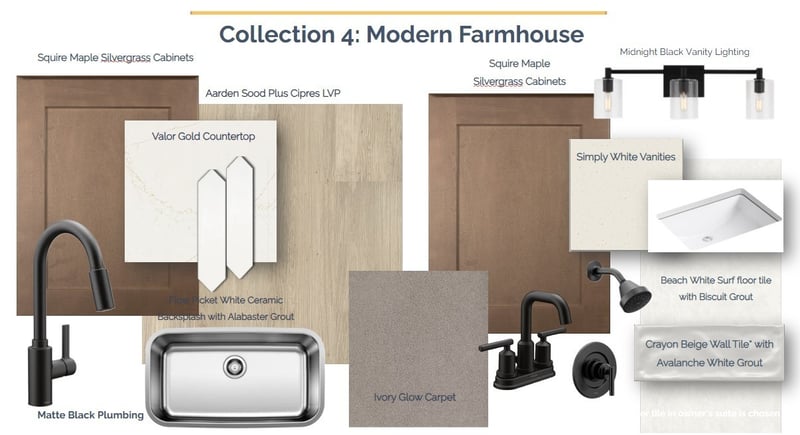 2900 Suzanne Landon Dr #I4, Murfreesboro, TN 37130