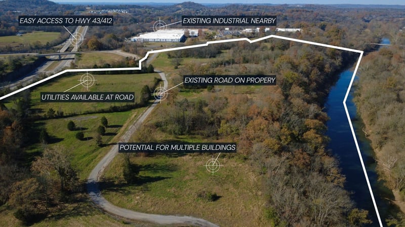 Industrial Park Rd, Columbia, TN 38401