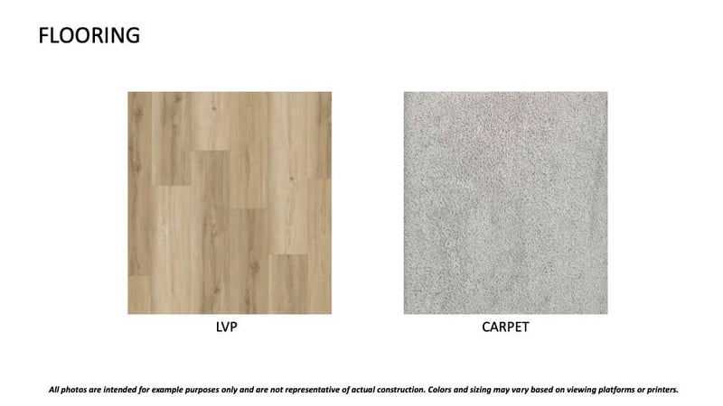 812 Greenland Dr, Murfreesboro, TN 37130