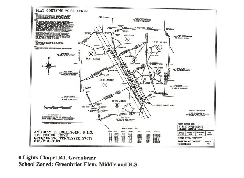 0 Lights Chapel Rd, Greenbrier, TN 37073