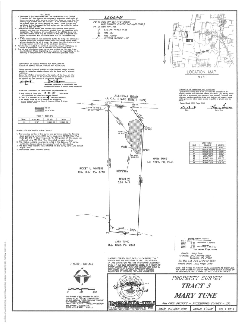 2163 Allisona Rd, Eagleville, TN 37060